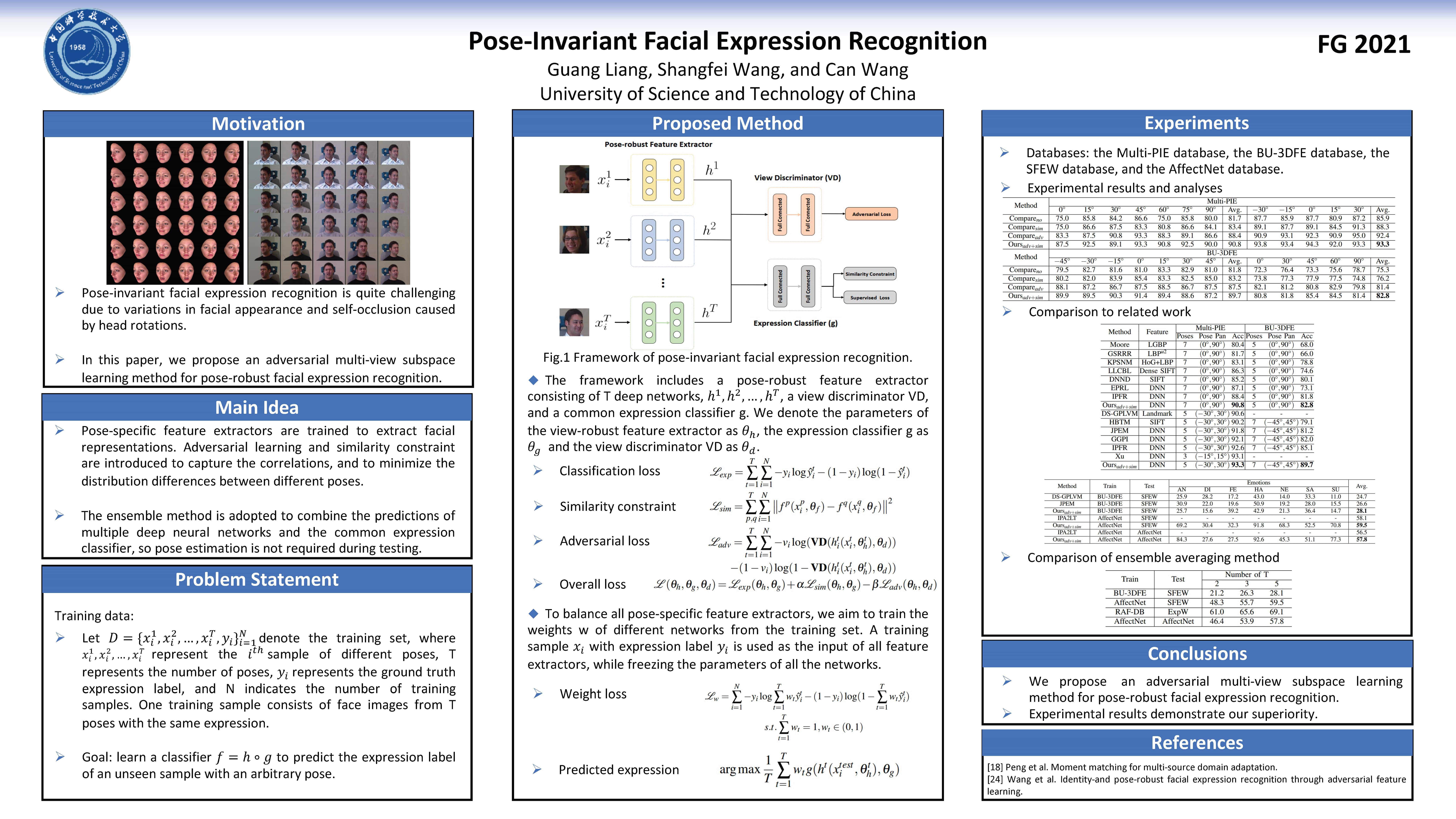 Pose-Invariant Facial Expression Recognition | USTC-AC